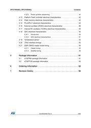 SPC570S40E1CEFAY datasheet.datasheet_page 3