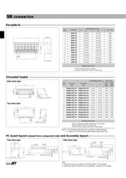 SM09B-SRSS-TB datasheet.datasheet_page 2