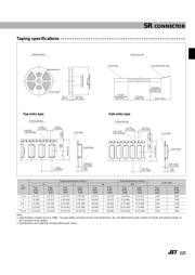 SM09B-SRSS-TB datasheet.datasheet_page 3