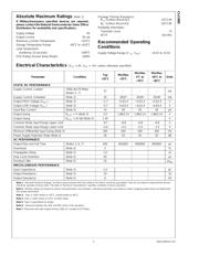 CLC012AJE/NOPB datasheet.datasheet_page 4