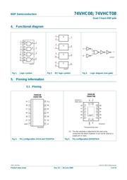 74VHCT08PW,118 datasheet.datasheet_page 3