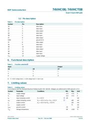 74VHCT08PW,118 datasheet.datasheet_page 4