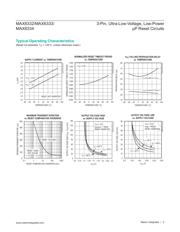 MAX6334UR16D2-T 数据规格书 3