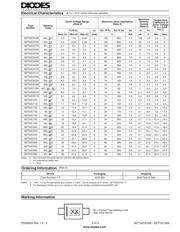 BZT52C4V7SQ-7-F 数据规格书 2