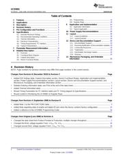 UCD9081 datasheet.datasheet_page 2