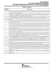 SN74LVT8996IPWREP datasheet.datasheet_page 5