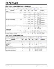 MCP6H91-E/SN datasheet.datasheet_page 4