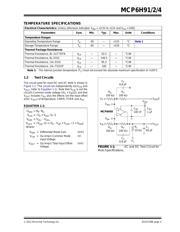 MCP6H91-E/SN datasheet.datasheet_page 5