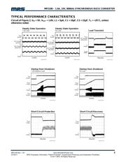 MP2106DK-LF-Z datasheet.datasheet_page 5