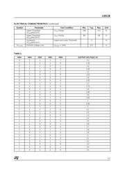 L6911B datasheet.datasheet_page 5