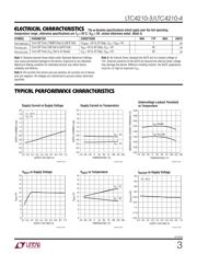 LTC4210-3CS6#TRPBF datasheet.datasheet_page 3