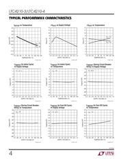 LTC4210-3CS6#TRPBF datasheet.datasheet_page 4