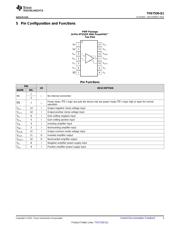 THS7530QPWPRQ1 datasheet.datasheet_page 3