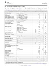 THS7530QPWPRQ1 datasheet.datasheet_page 5