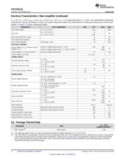 THS7530QPWPRQ1 datasheet.datasheet_page 6