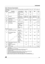 LIS3L02AQ3TR datasheet.datasheet_page 3