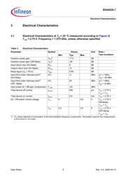 BGA622L7E6327 datasheet.datasheet_page 6