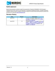 NRF24AP2-8CHQ32-T datasheet.datasheet_page 3