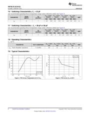 SN74LVC1G14QDCKRQ1 datasheet.datasheet_page 6