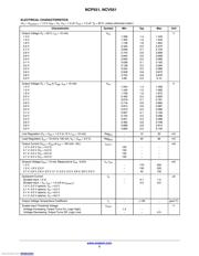 NCP551SN33T1G datasheet.datasheet_page 3