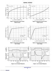 NCP551SN33T1G datasheet.datasheet_page 6