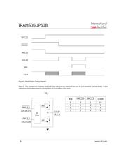 IRAMS06UP60B-2 datasheet.datasheet_page 6