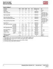 IS41LV16100C-50TLI-TR datasheet.datasheet_page 4