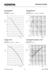 BSM50GB120DN2 datasheet.datasheet_page 4