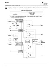 TPA0252PWPR datasheet.datasheet_page 2