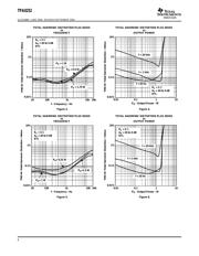 TPA0252PWPR datasheet.datasheet_page 6