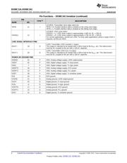 DS90C124 datasheet.datasheet_page 4