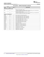 DS90C124 datasheet.datasheet_page 6