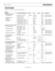 AD8108 datasheet.datasheet_page 3