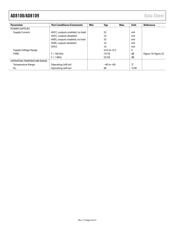 AD8108 datasheet.datasheet_page 4