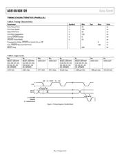 AD8108 datasheet.datasheet_page 6