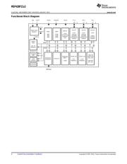 MSP430F2132IRHB datasheet.datasheet_page 4