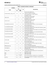 MSP430F2132IRHB datasheet.datasheet_page 6