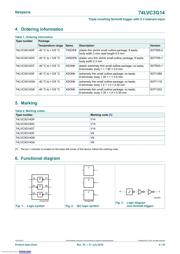 74LVC3G14GT,115 数据规格书 2