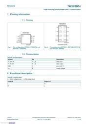 74LVC3G14GT,115 数据规格书 3