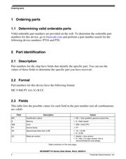 MC9S08GT16AMFBE datasheet.datasheet_page 4