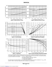 MBRM130LT3 datasheet.datasheet_page 3