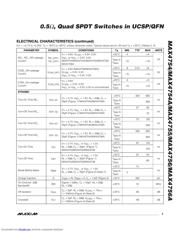 MAX4754 datasheet.datasheet_page 3