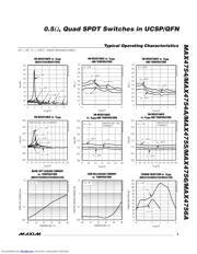 MAX4754 datasheet.datasheet_page 5