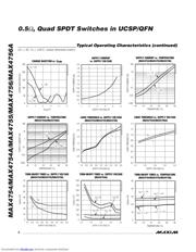 MAX4754 datasheet.datasheet_page 6