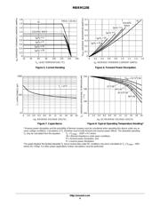 MBRM120ET3 数据规格书 4