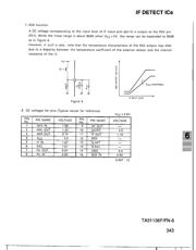 TA31136FN(EL) datasheet.datasheet_page 6