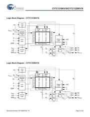CY7C1320KV18-333BZXC datasheet.datasheet_page 2