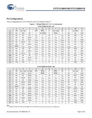 CY7C1320KV18-333BZXC datasheet.datasheet_page 4