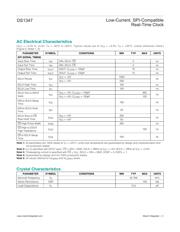 DS1347T+T&R datasheet.datasheet_page 3