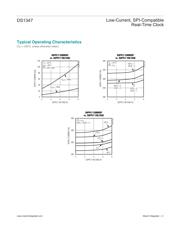 DS1347T+T&R datasheet.datasheet_page 4